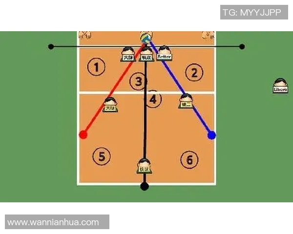 南京排球队中路突破的战术分析与发展前景探讨
