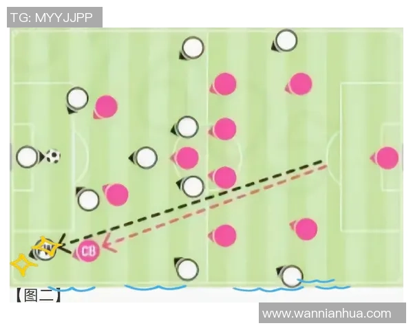 广州足球队盯防战术解析与实战应用的深度剖析