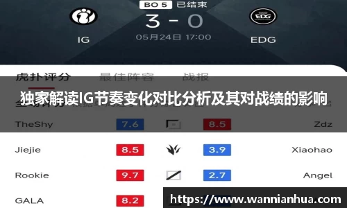 独家解读IG节奏变化对比分析及其对战绩的影响