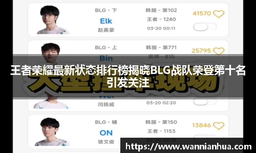 王者荣耀最新状态排行榜揭晓BLG战队荣登第十名引发关注